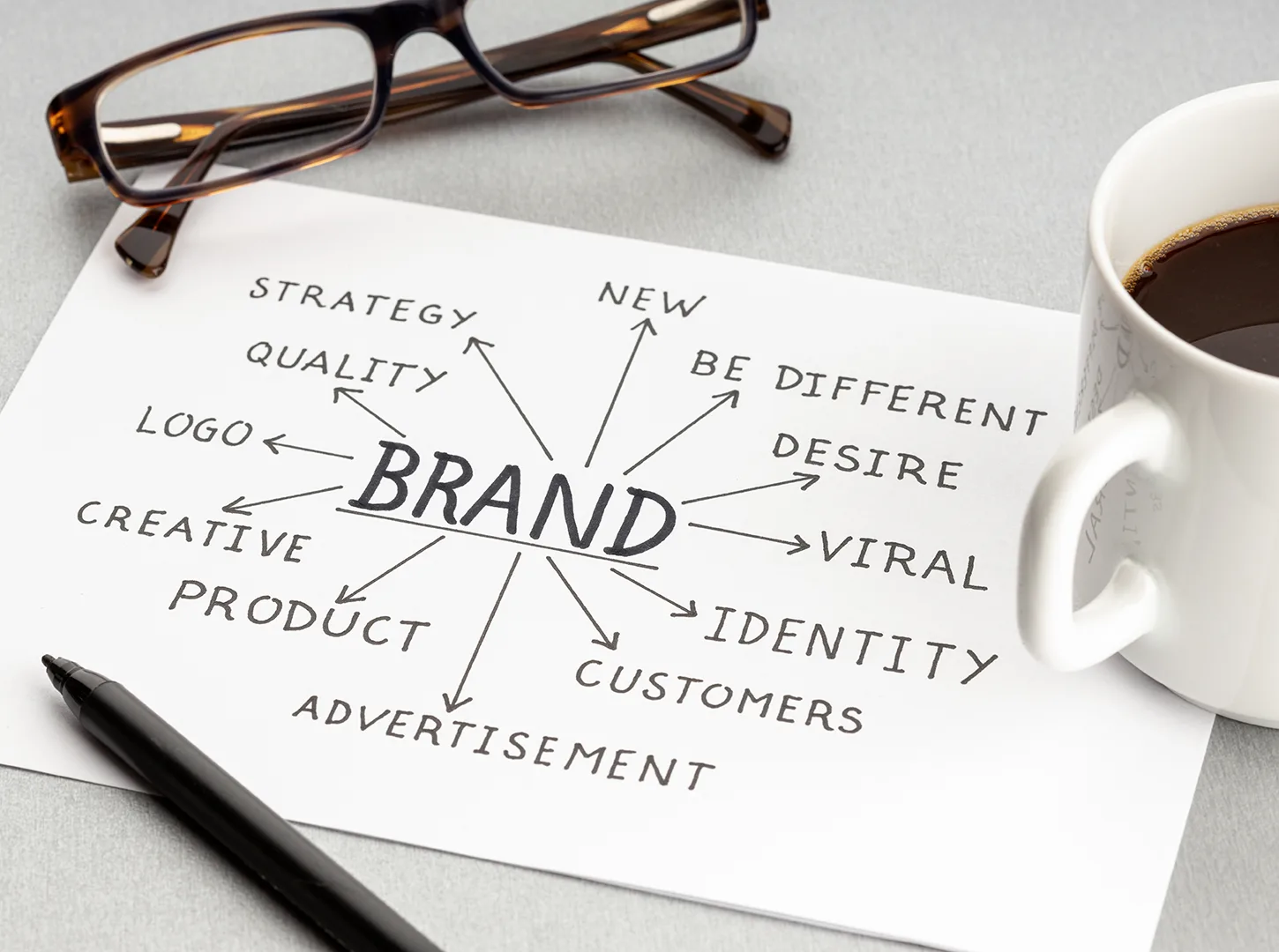 branding