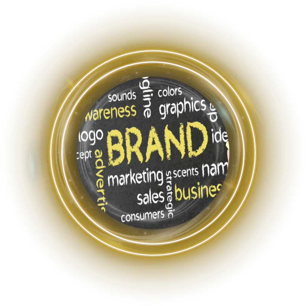Branding