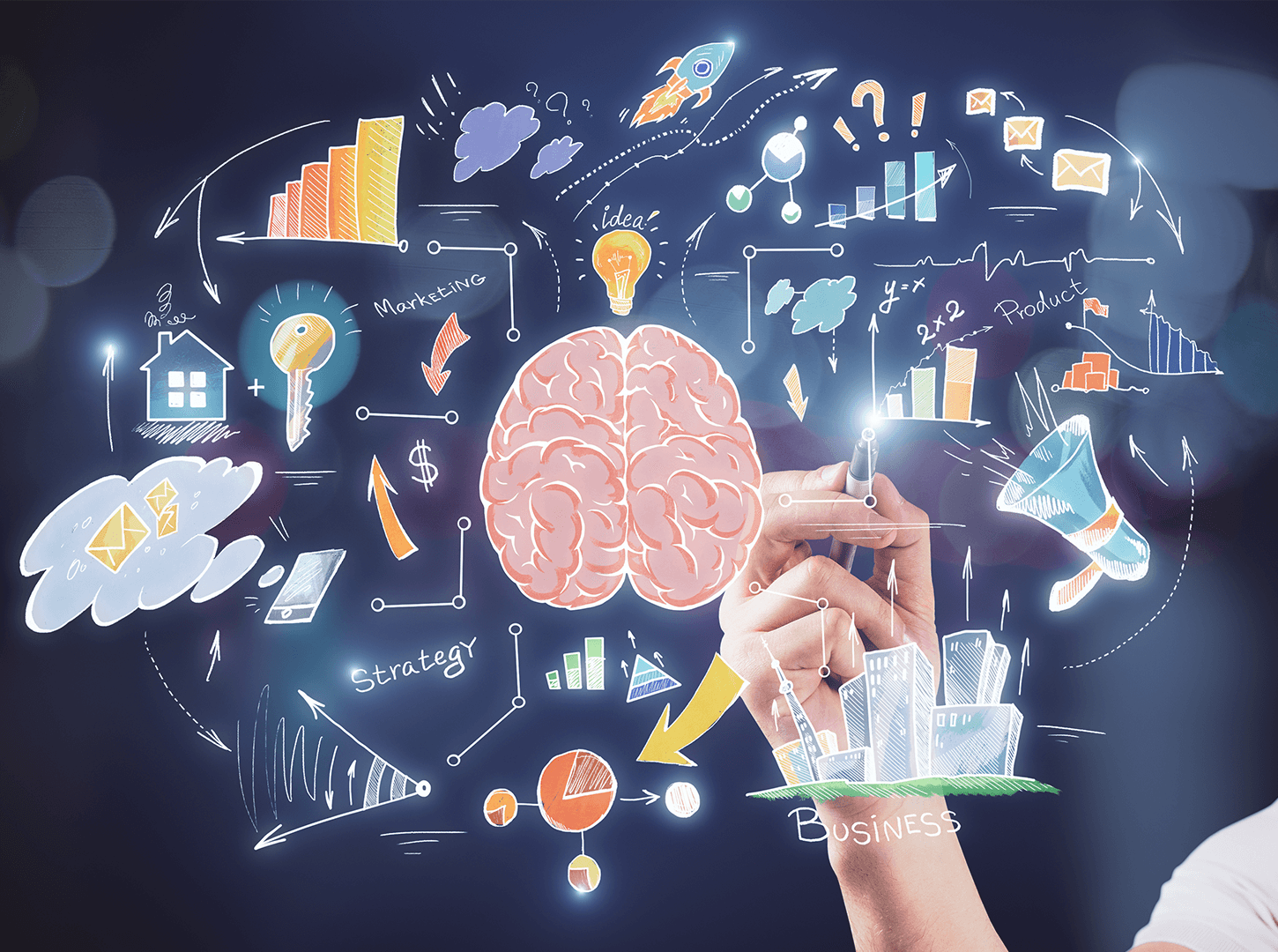 Neuromarketing