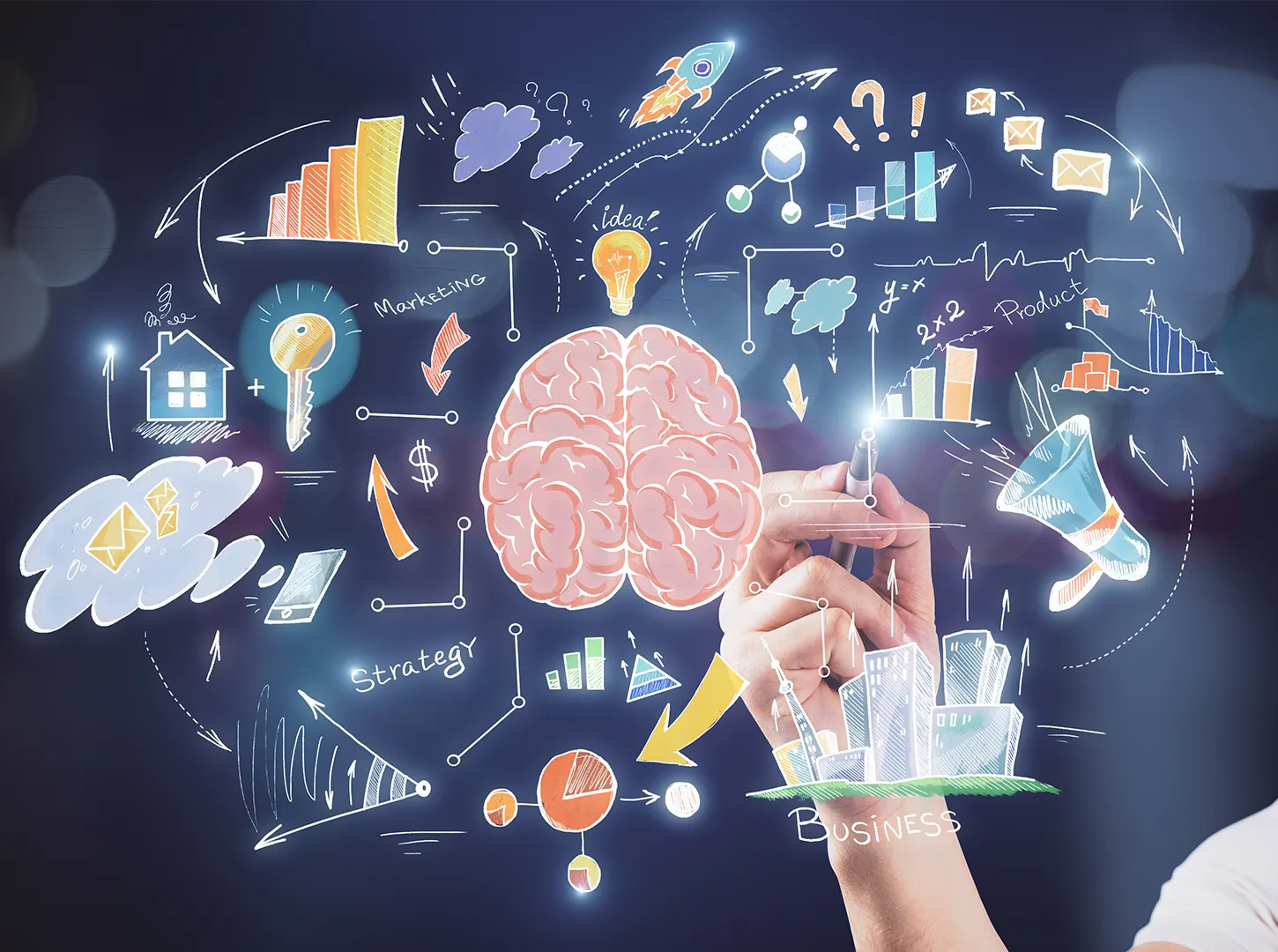 Neuromarketing