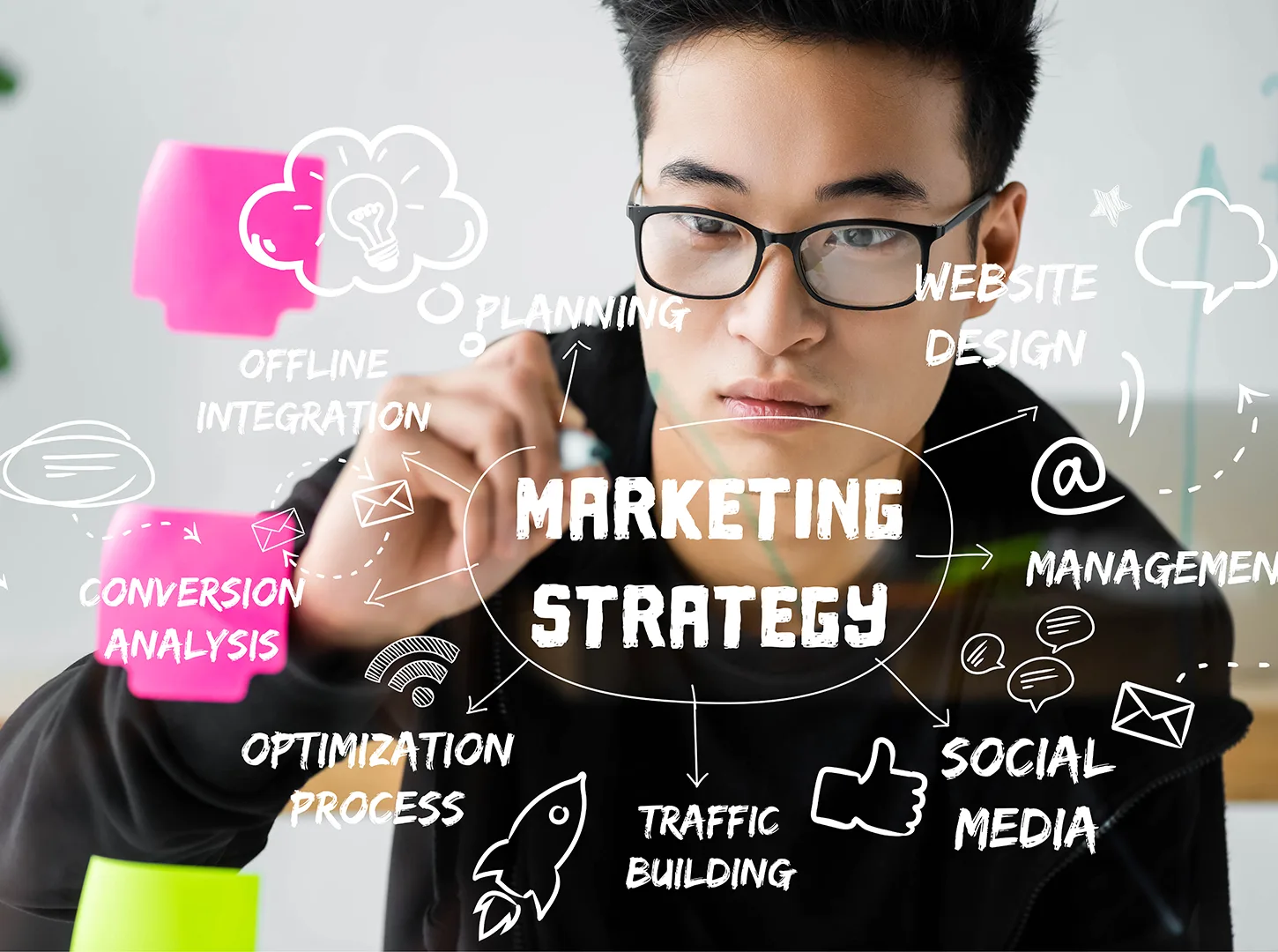 Neuromarketing