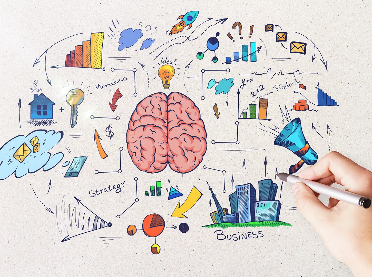 Neuromarketing