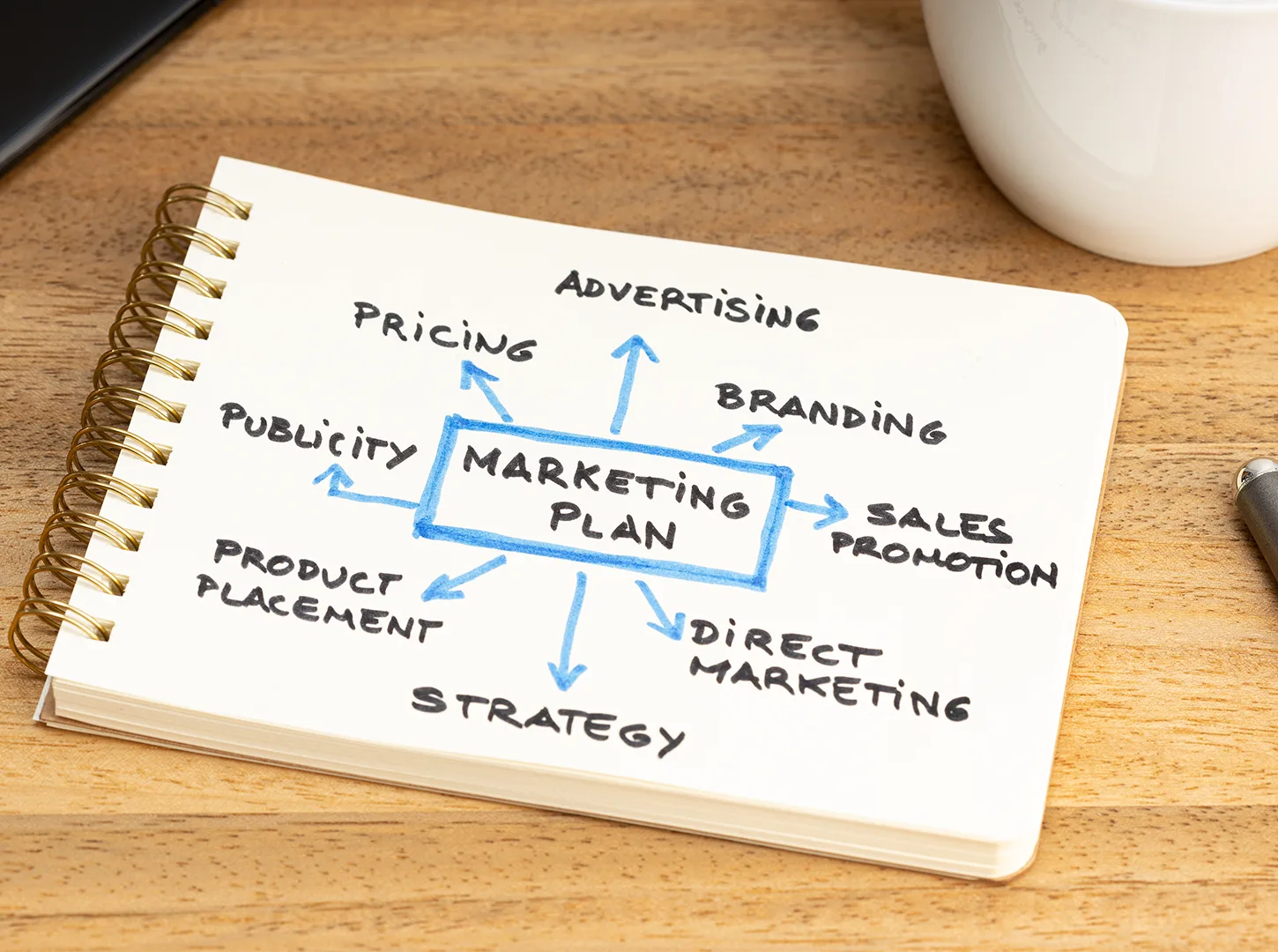 Neuromarketing